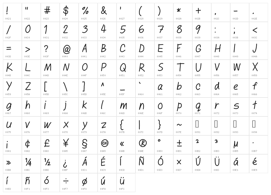Hot August Night Character Map
