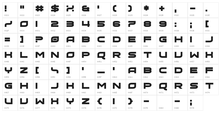 Hot Bleb Character Map