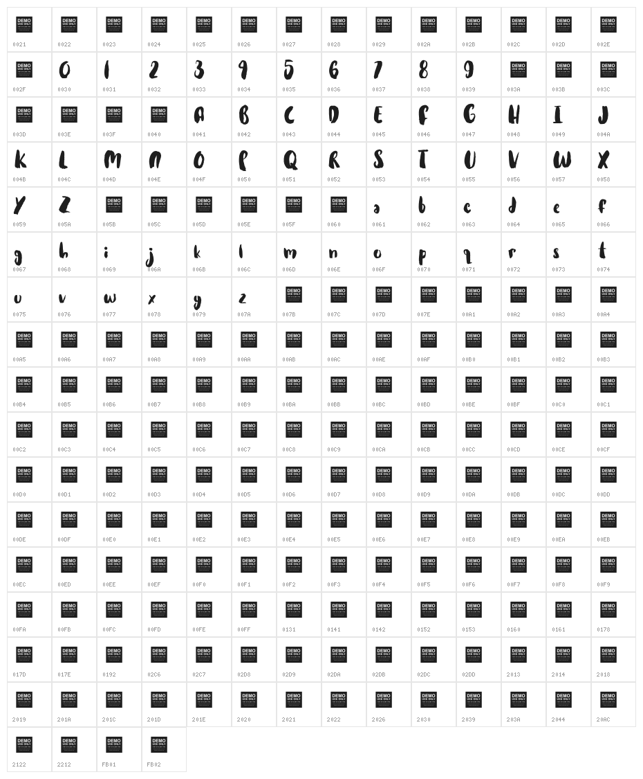 Hot Cakes Character Map