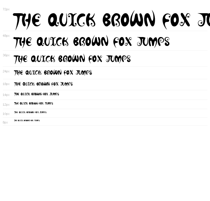 Hot Chocolate Latte Waterfall