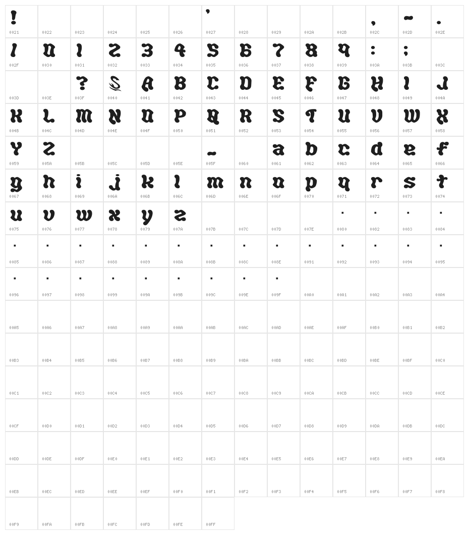 Hot Chocolate__G Character Map