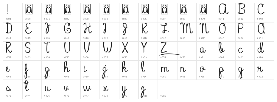 Hot Coffee Personal Use Character Map