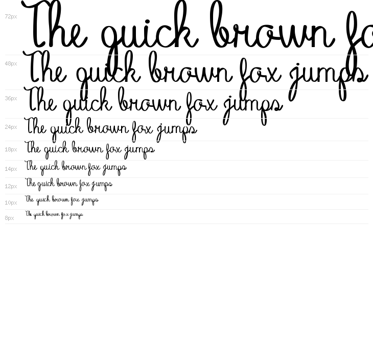 Hot Coffee Personal Use Waterfall