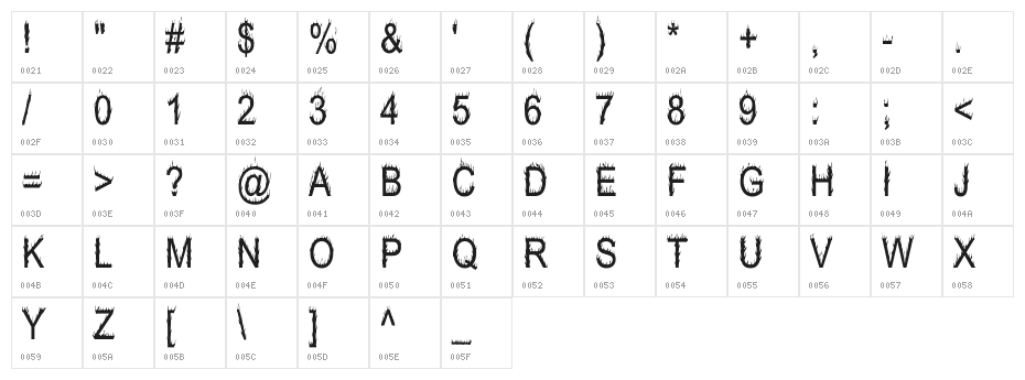 Hot, Hot, Hot Burning Character Map