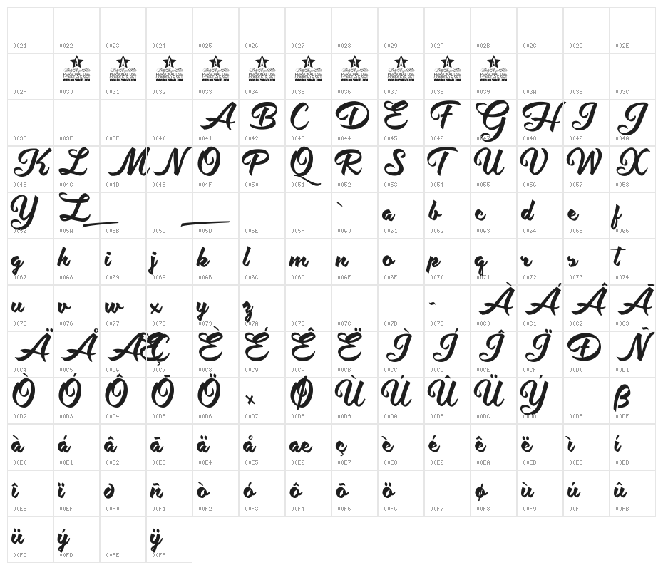 Hot Jacket Perrsonal Use Regular Character Map