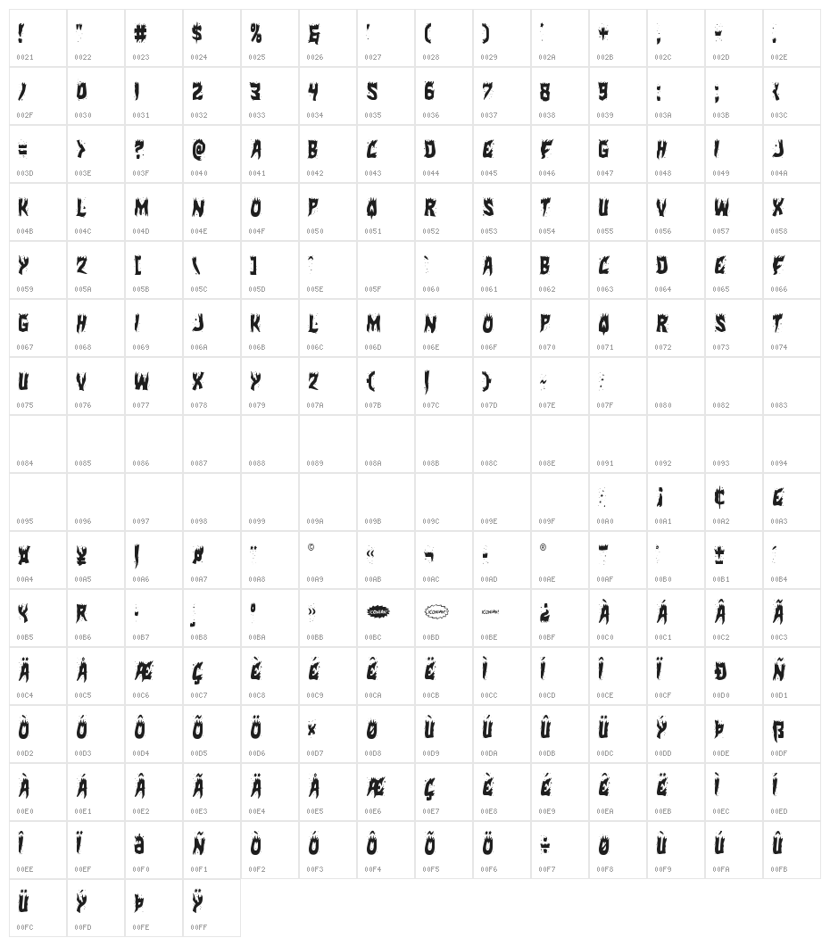 Hot Kiss Condensed Character Map