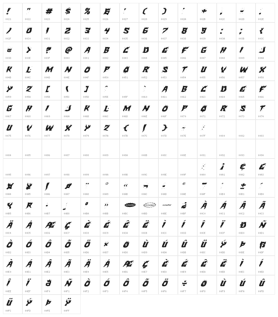 Hot Kiss Expanded Italic Character Map