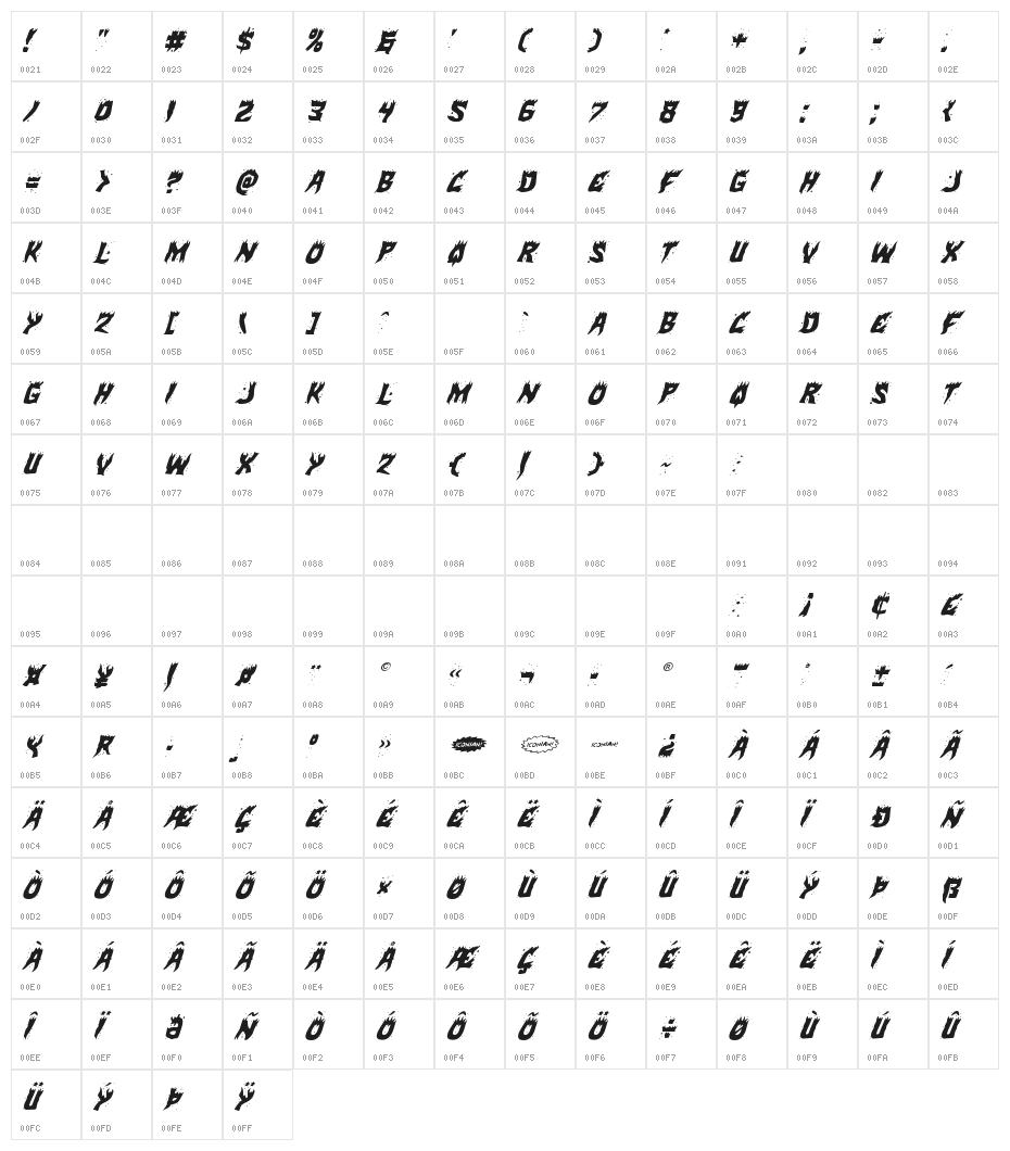 Hot Kiss Italic Character Map