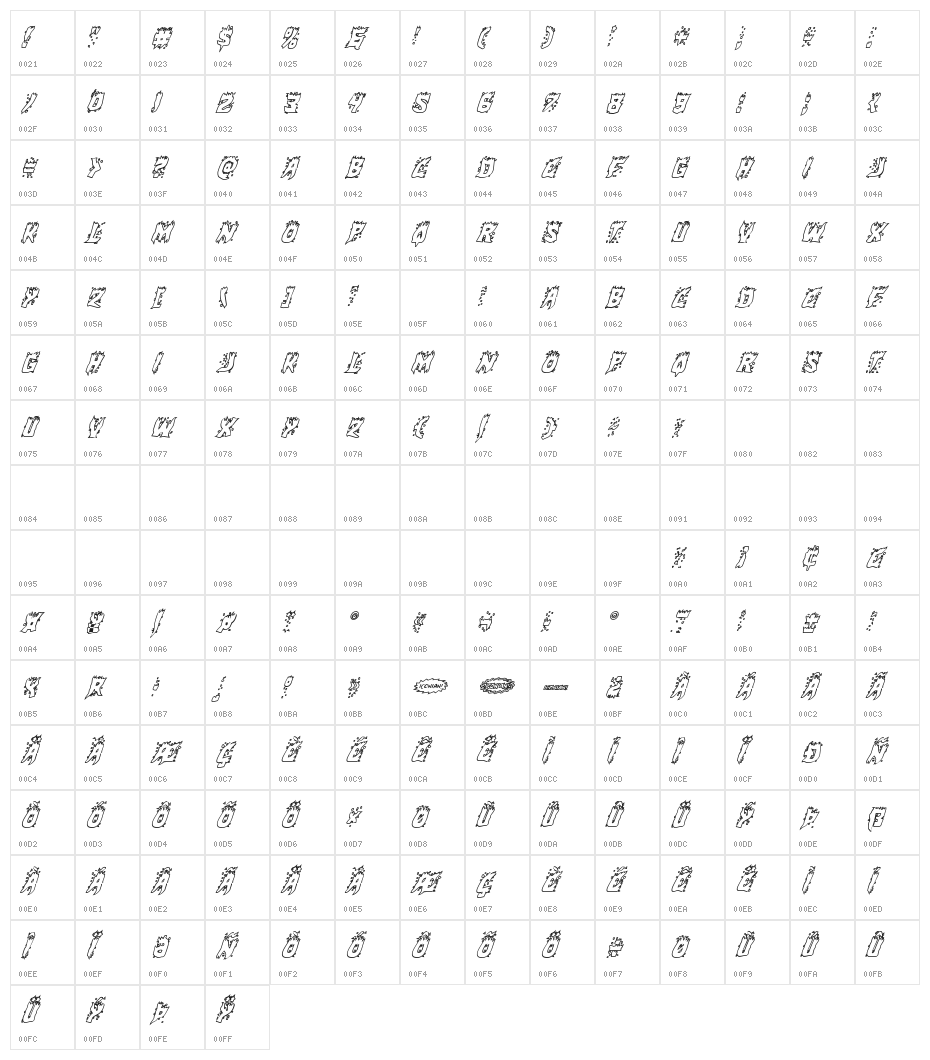 Hot Kiss Outline Italic Character Map