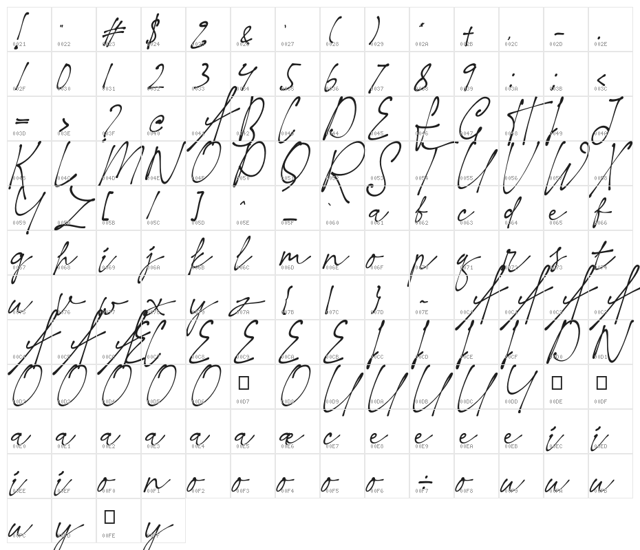 Hot Nice Character Map