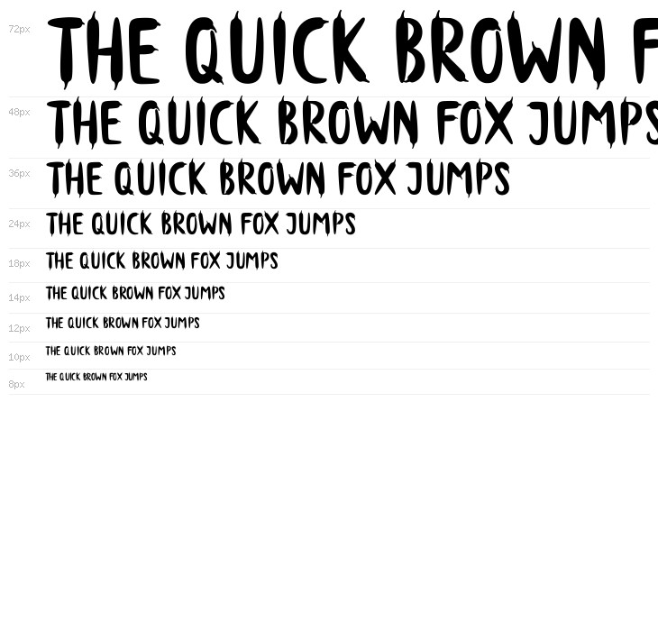 Hot PepperOne Waterfall