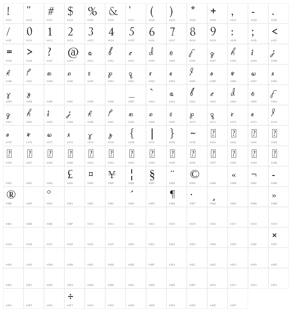 Hot Pink Character Map