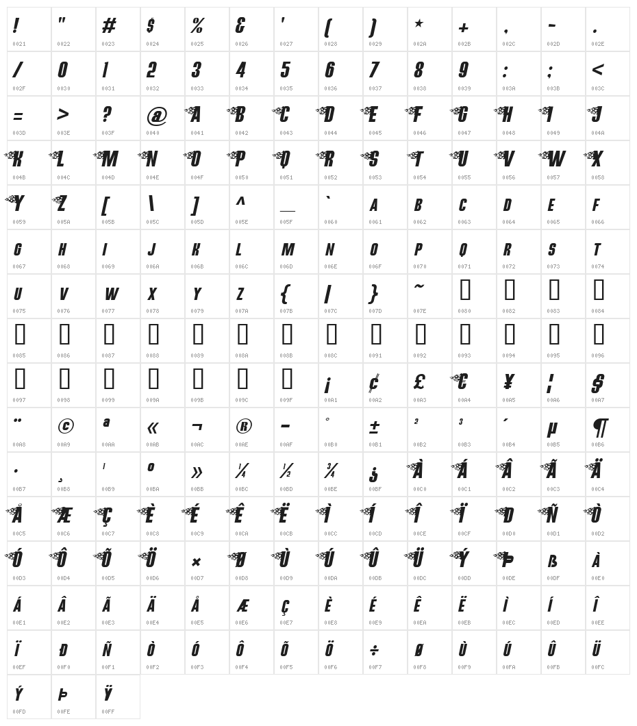 Hot Rod Gang BV Character Map