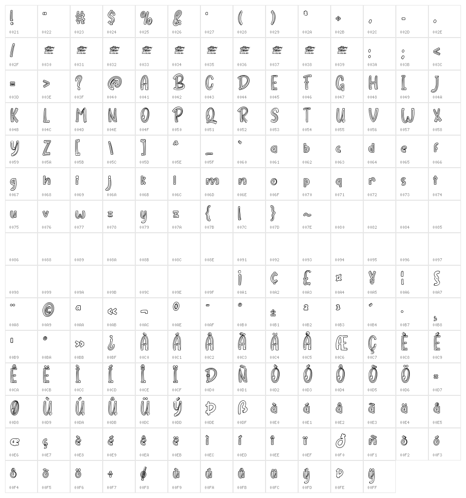 Hot Ruby Outline Character Map