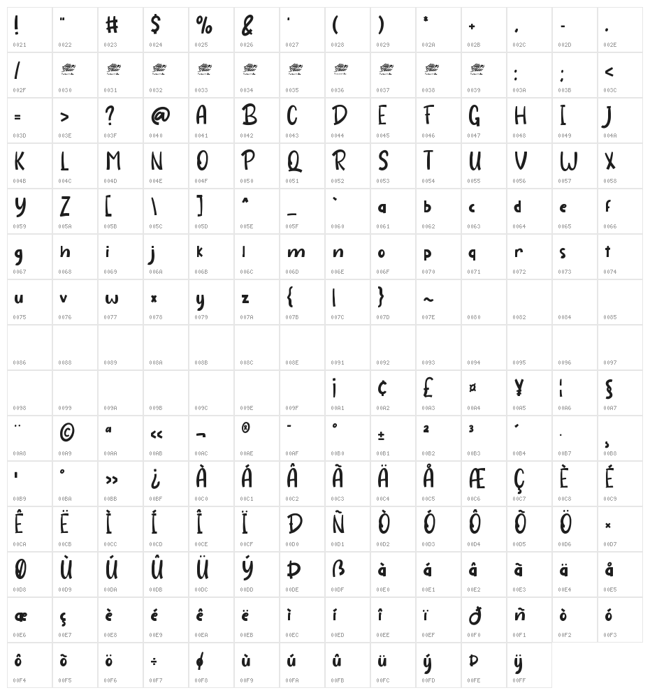 Hot Ruby Regular Character Map
