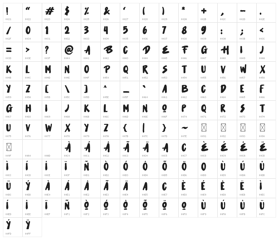 Hot Sauce Italic Character Map