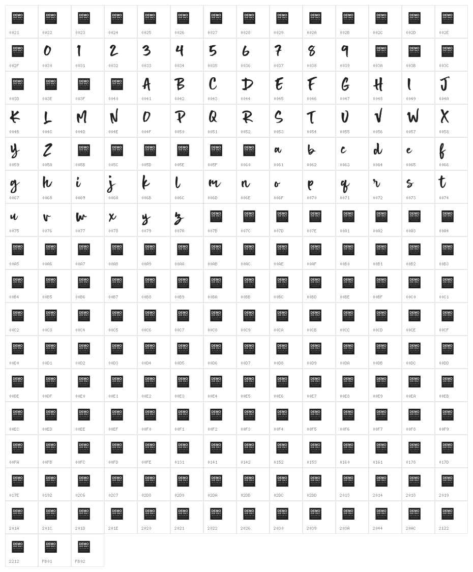 Hot Spot Character Map