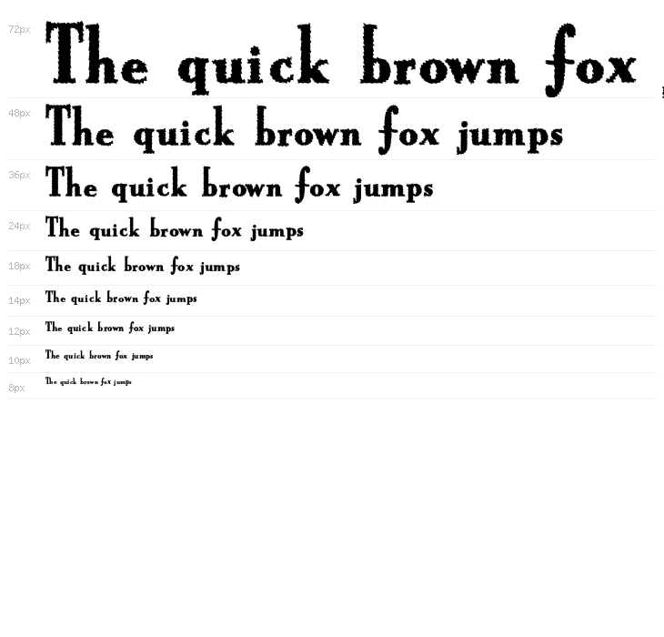 HotBurrito Waterfall