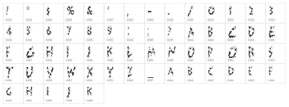 HotButteredGiraffe Character Map