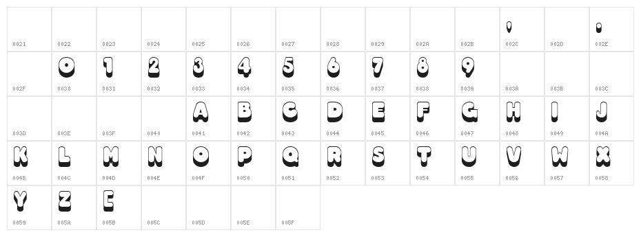 HotDog Character Map