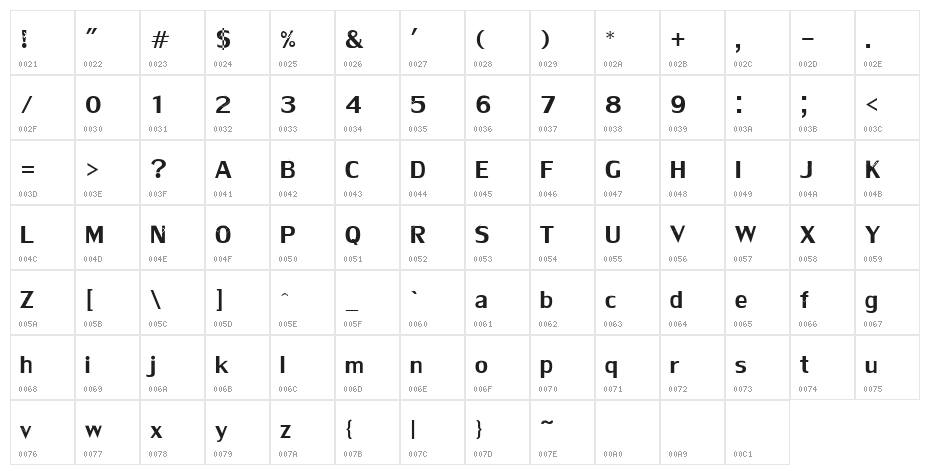 HotDogsNFishNormal Character Map