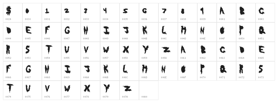 HotFlash Character Map