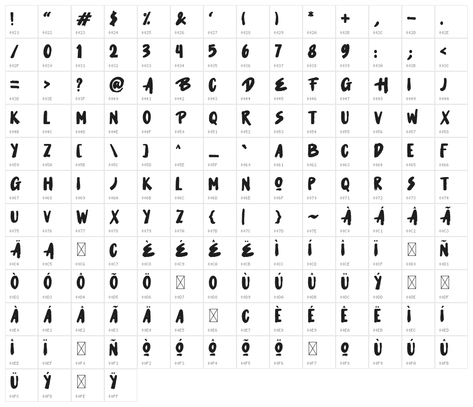 HotSauce-Italic Character Map