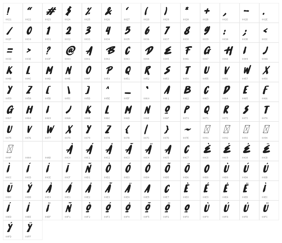 HotSauce-Italic Character Map
