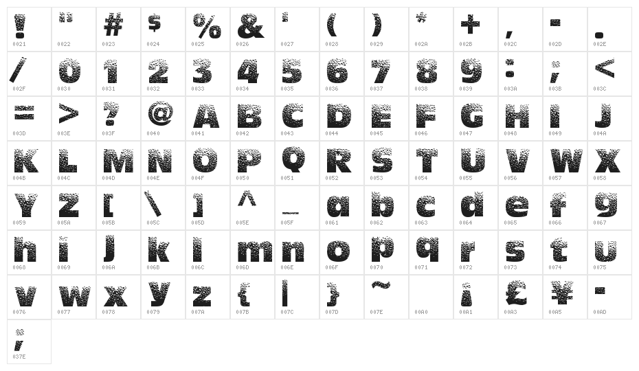 HotSweat Character Map