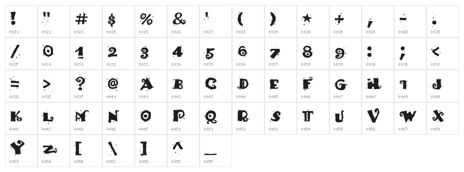 HotTamale Character Map