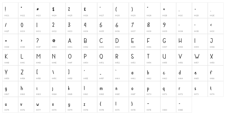 Hotabe Character Map