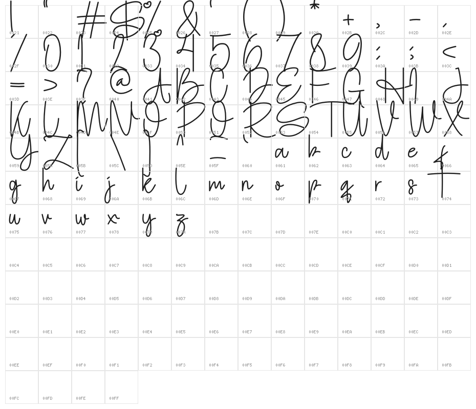 Hotamie Character Map