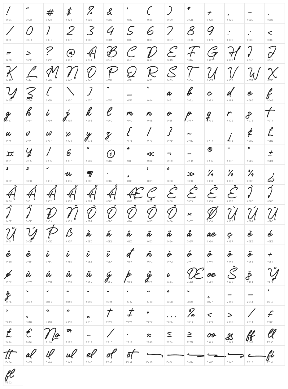 Hotcold Character Map