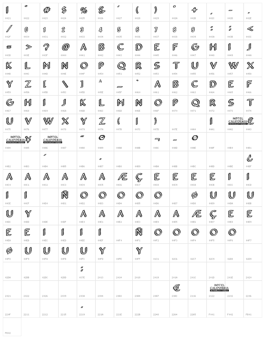 Hotel California Character Map
