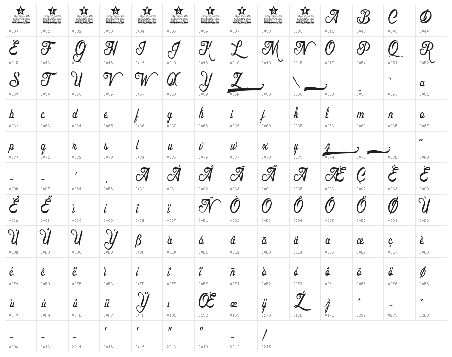 Hotel Costes Personal Use Regular Character Map