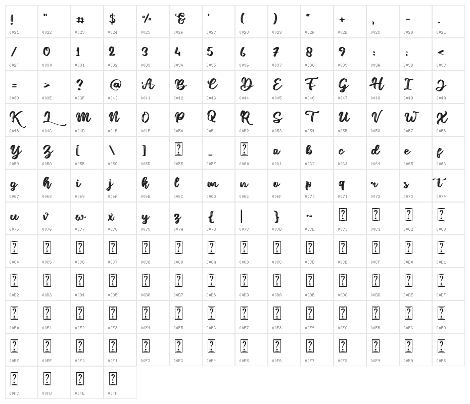 Hotel Lorint -demo version- Character Map