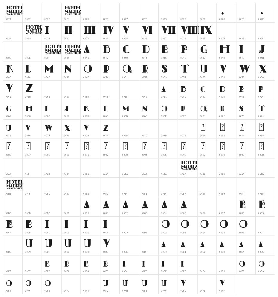 Hotel Madriz Character Map
