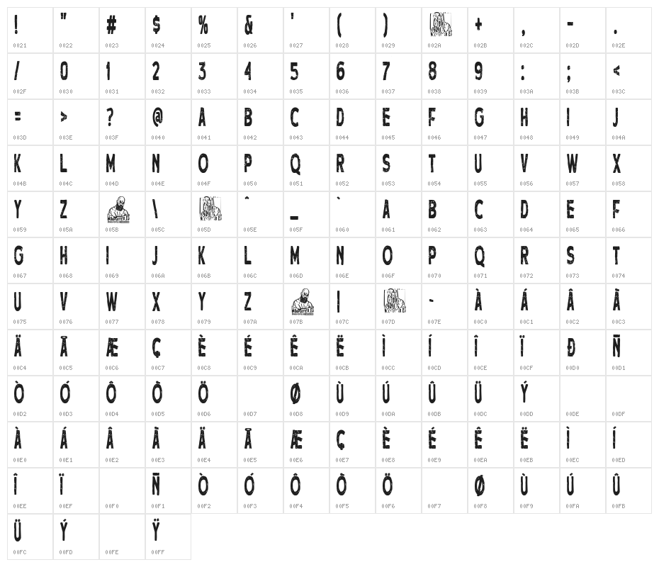 Hotel Manhattan Character Map
