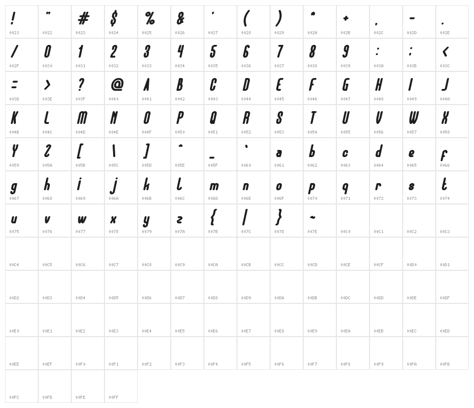 Hotel Motel Bold Italic Character Map