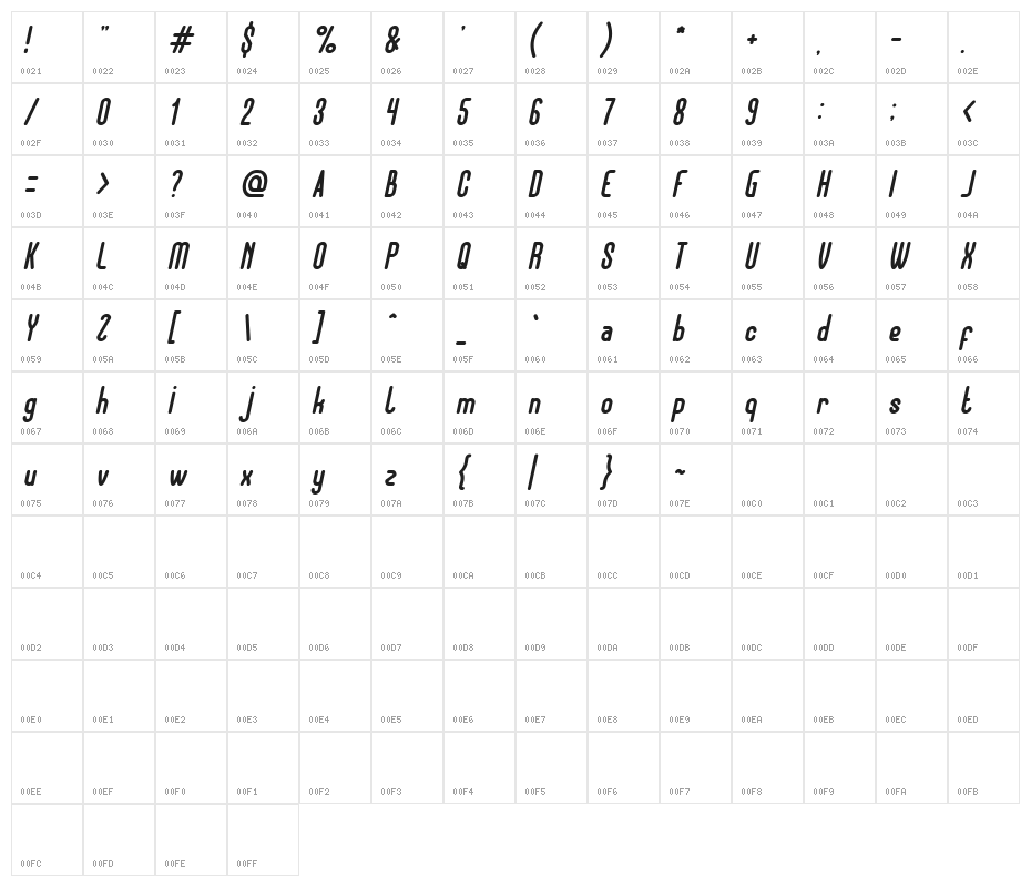 Hotel Motel Italic Character Map