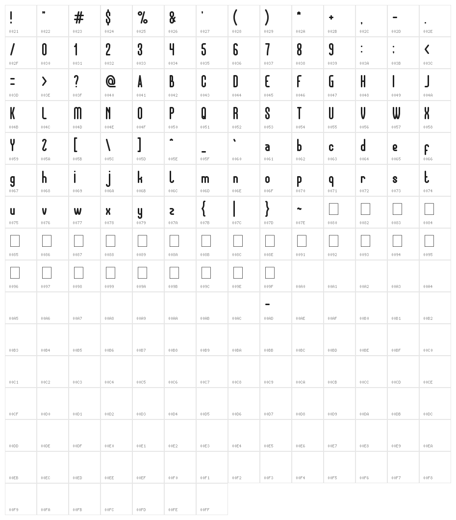 Hotel Motel Character Map