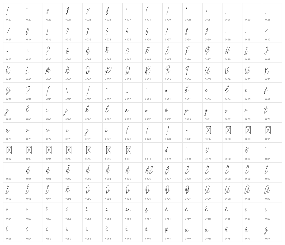Hotel Script Regular Character Map