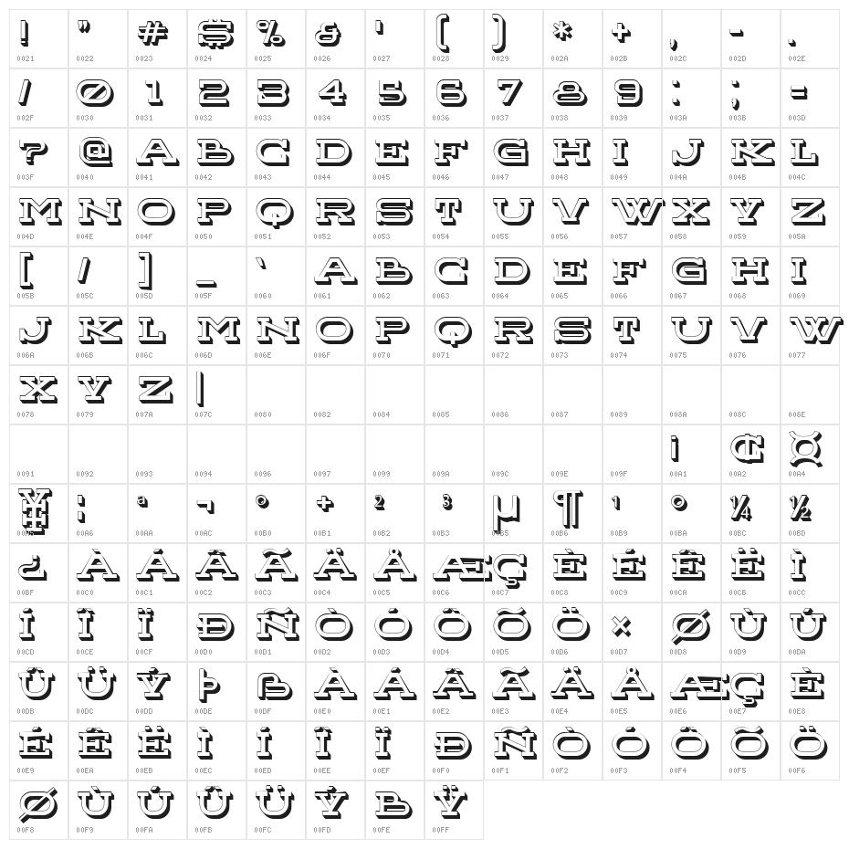 Hotlady Regular Character Map