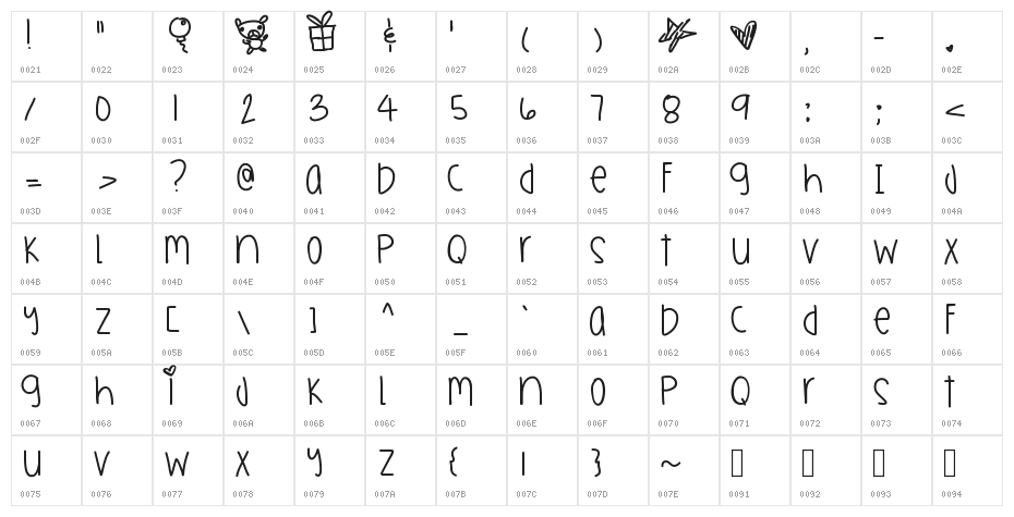 HotlineBling Character Map