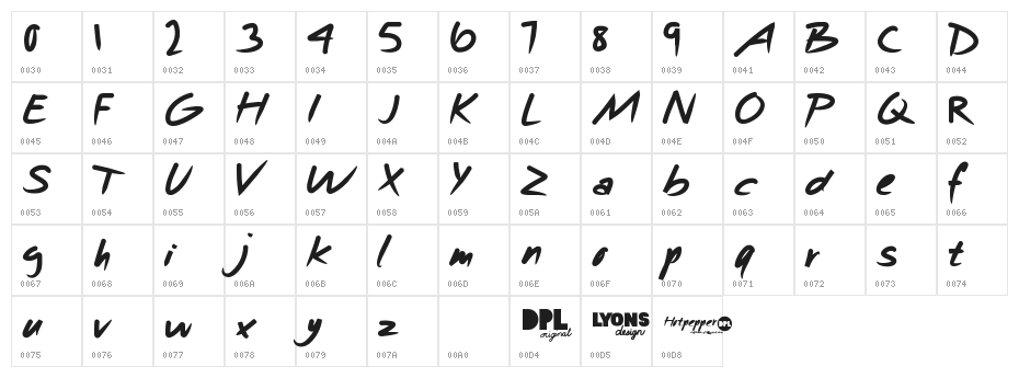 Hotpepper Character Map