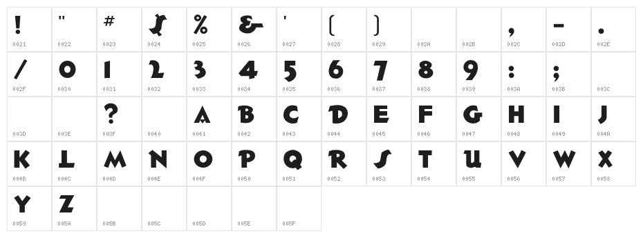 Hotshot Character Map