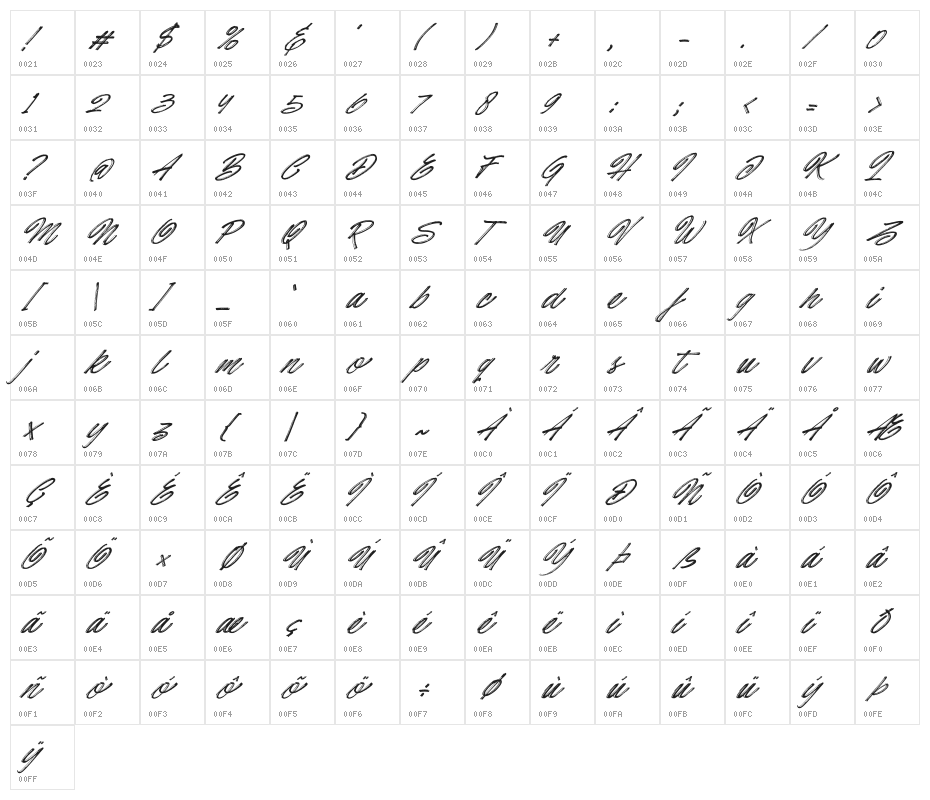 Hotte Brush Italic Character Map