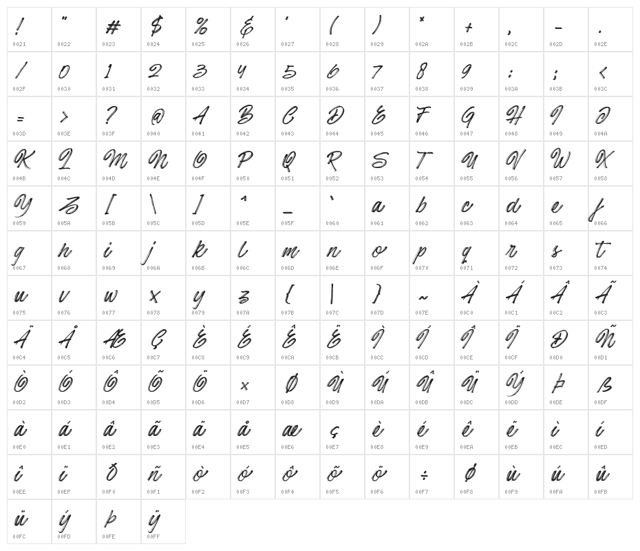 Hotte Brush Character Map
