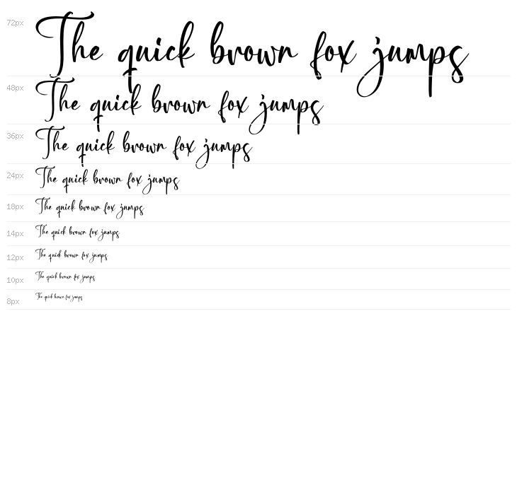 Hottela Mofaland Waterfall