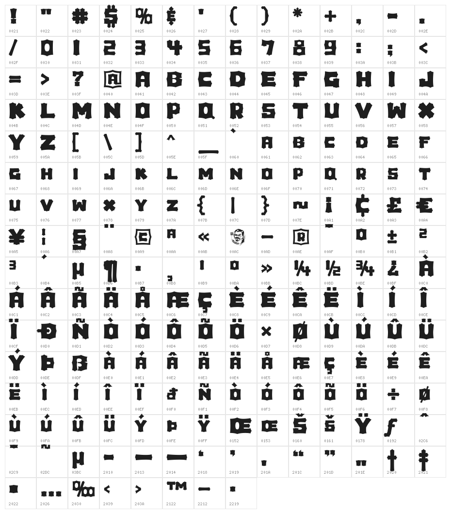 Houdini Character Map
